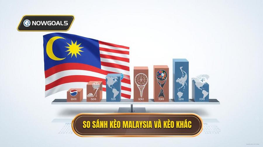 Kèo bóng đá Malaysia: Phân tích chuyên sâu và kinh nghiệm soi kèo bất bại 3 3. So sánh kèo Malaysia với các loại kèo phổ biến khác