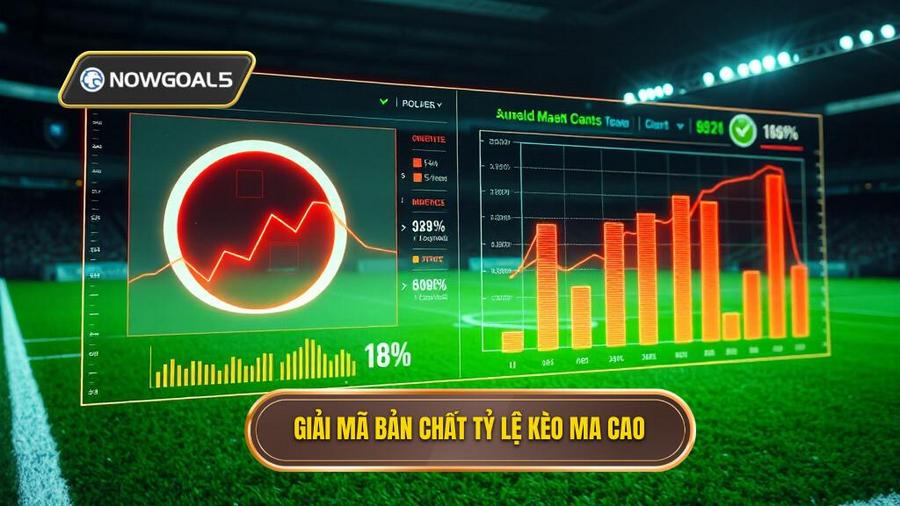 Tỷ lệ kèo Ma Cao là gì? Hiểu đúng về bản chất